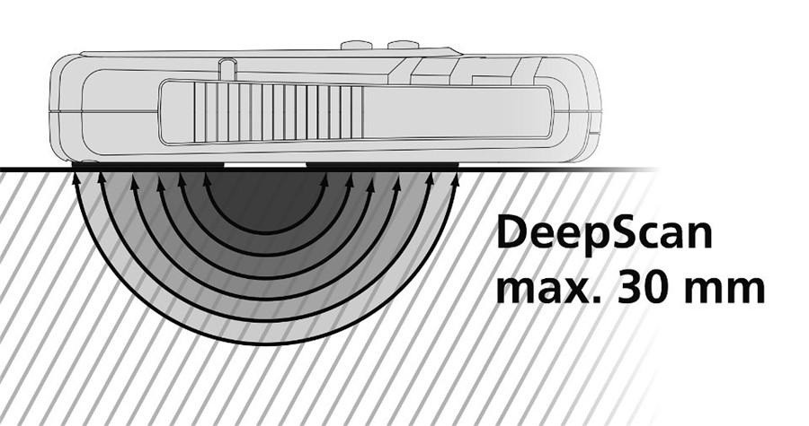 Moisture Master Compact Plus